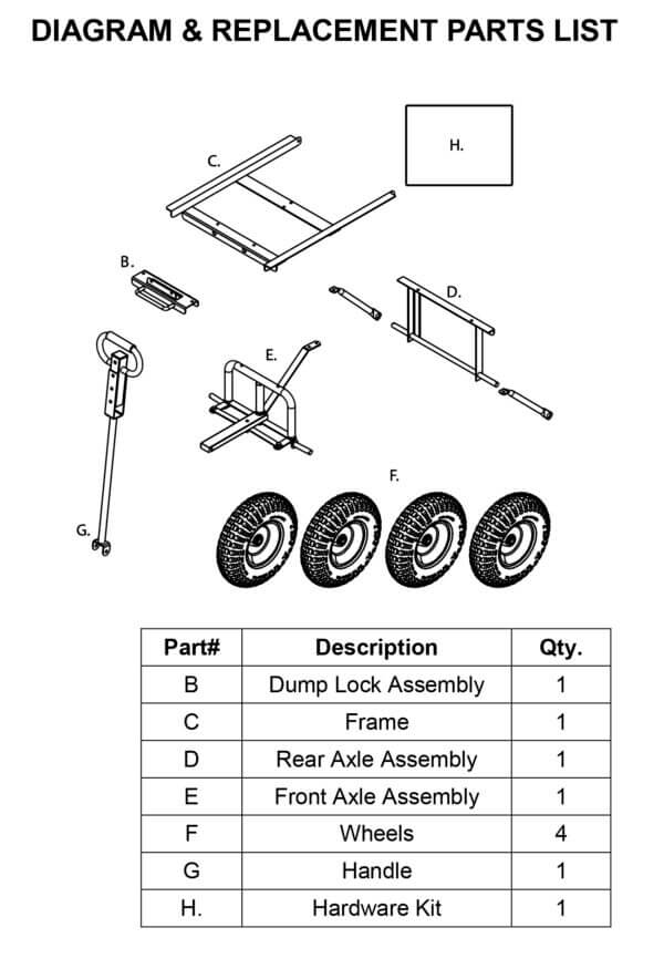 replacement parts manual